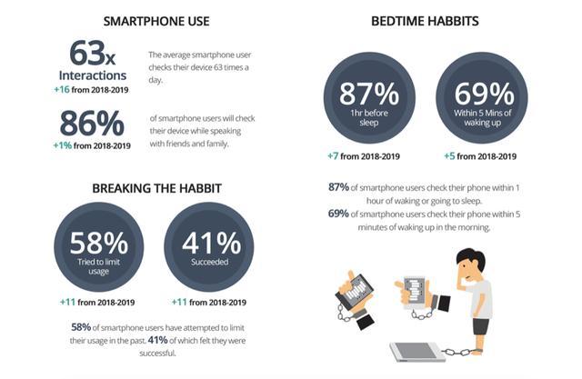 不花时间的赚钱项目,你需要一个不出门就能赚钱的副业