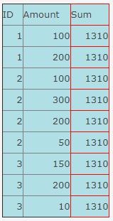 fastreport函数使用教程,fastreport怎么写调用语句