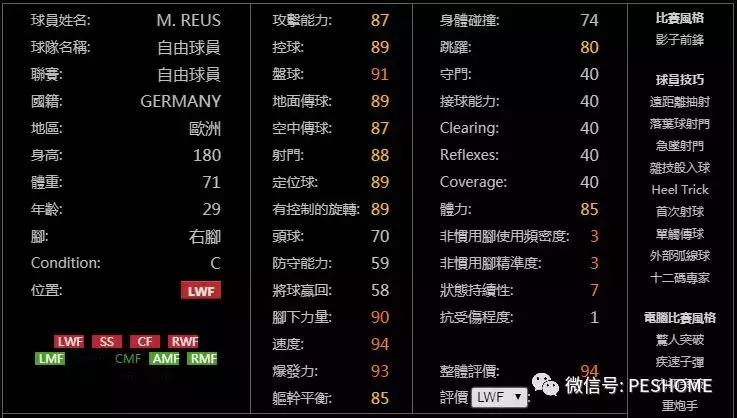 网易实况足球黑球排名,实况手游新赛季球员能力值变化