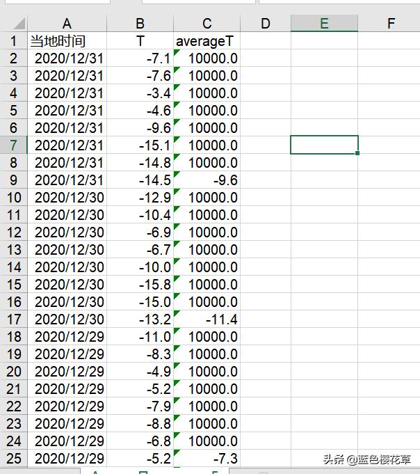 excel中利用公式计算平均购买金额,excel的万元公式