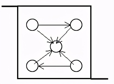 谷歌悬铃木,谷歌悬铃木计算机