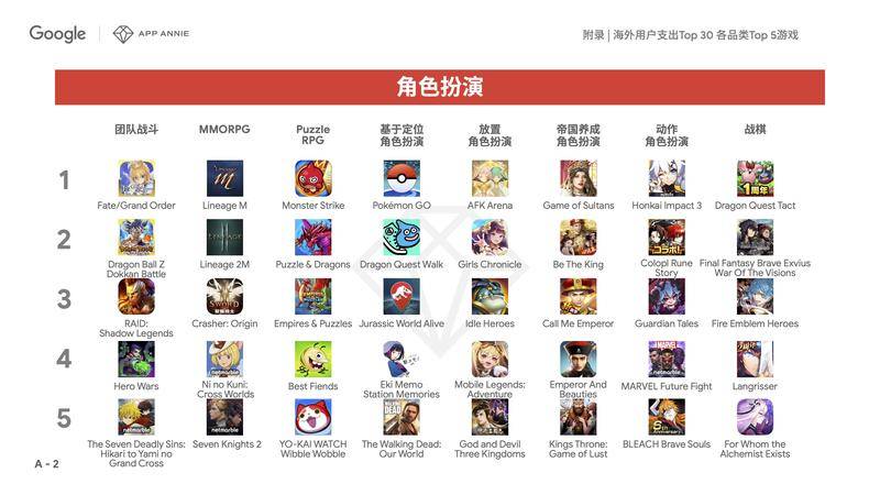 海外玩家玩中国游戏,海外玩家玩什么游戏