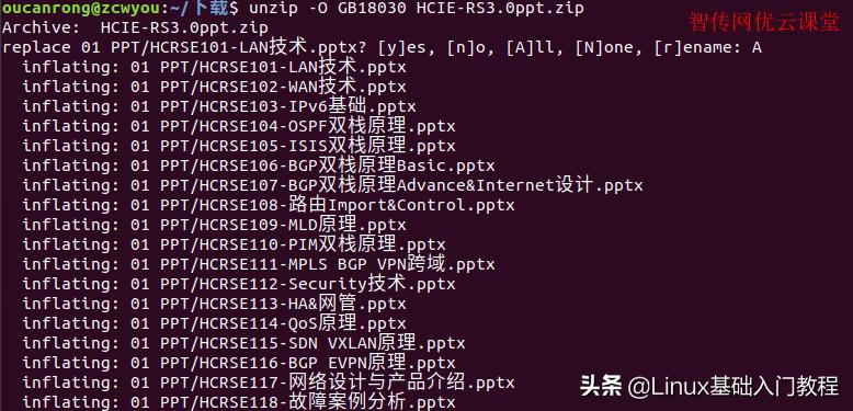 linux解压zip文件名字乱码,linuxzip文件乱码怎么解决