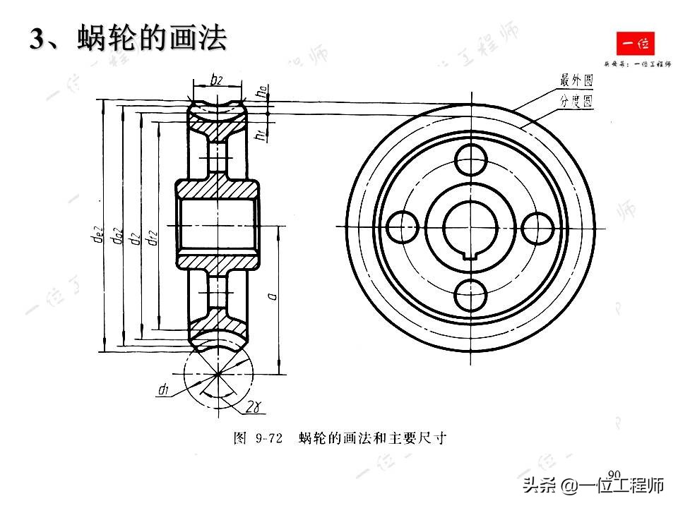齿轮的画法简单又漂亮,齿轮的画法实物对照