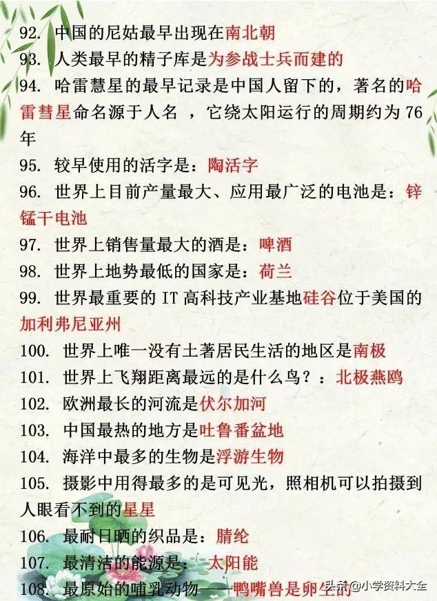 小学生必背知识点总结题,小学常识必背知识题