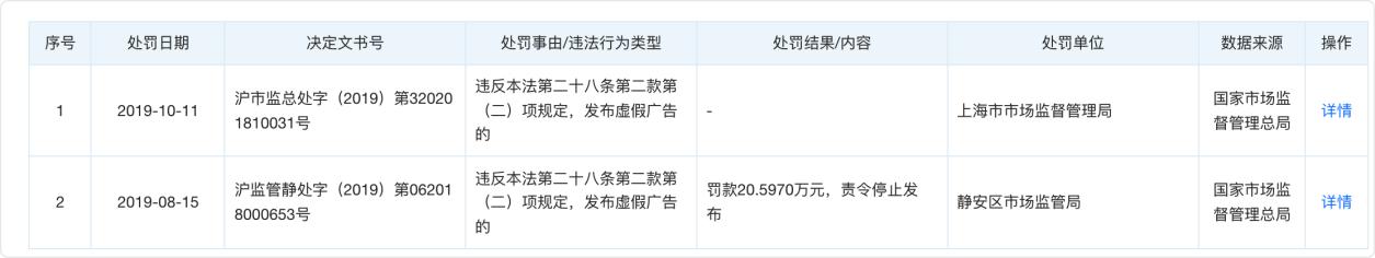 欧莱雅事件央视点评,欧莱雅抵制公共骚扰