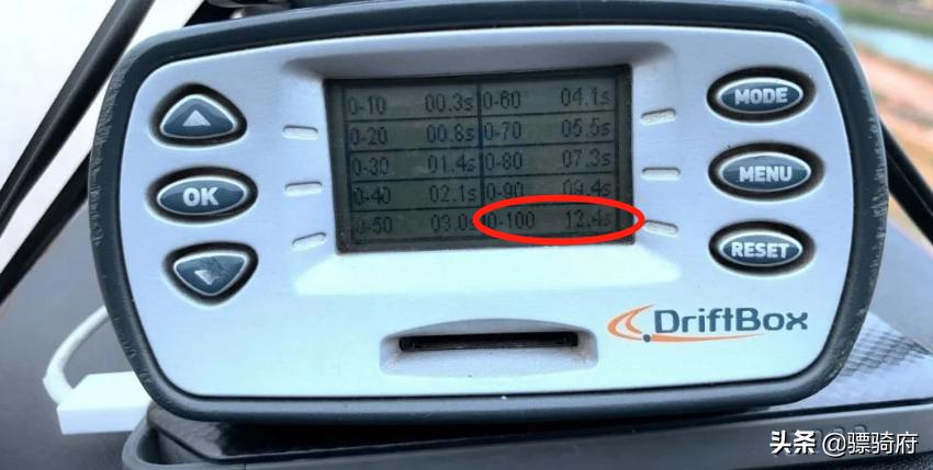 大阳v锐300与本田nss350对比评测,大阳v锐300高速测评