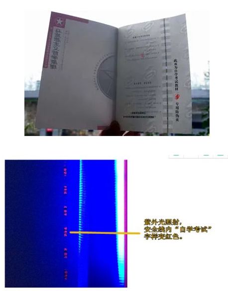 自考教材怎样查真假,自考买自考通还是买正版教材