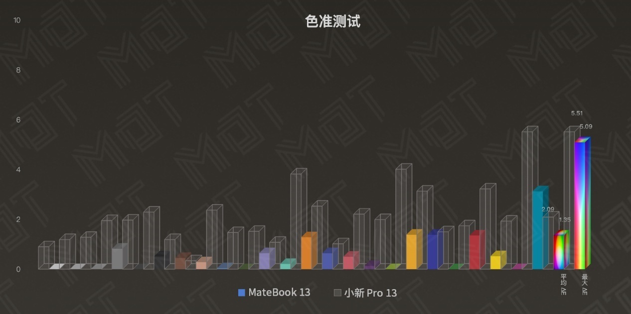 amd的华为笔记本怎么样,联想2024年要出的amd笔记本