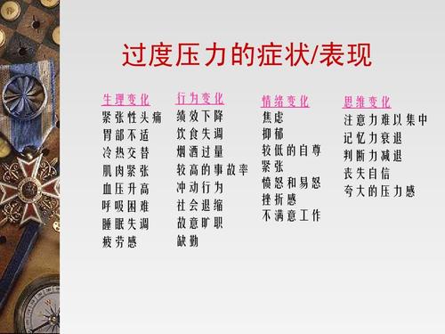 如何缓解压力调整状态,面对压力时如何进行自我调节