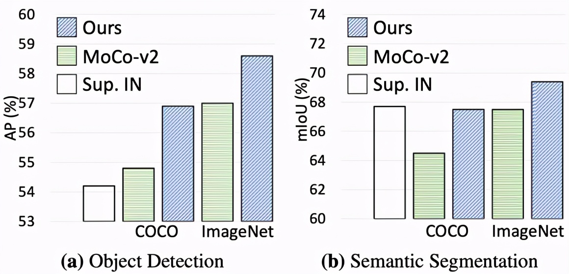 字节跳动全套高级学习资料,字节跳动的成功秘诀