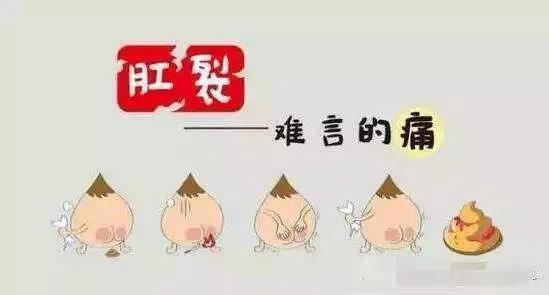 反复发作的肛裂,肛裂疼得死去活来
