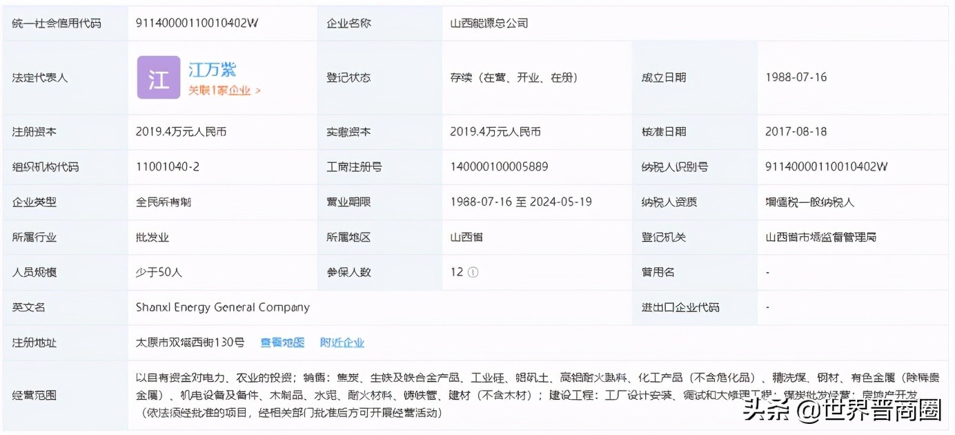山西能源总公司是国有企业吗,山西能源总公司是否是国企