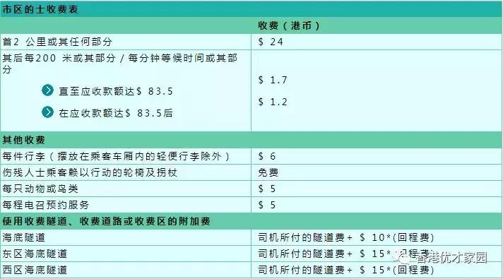棣欐睙璁板繂,棣欐睙璁板繂缁忓吀姝屾洸