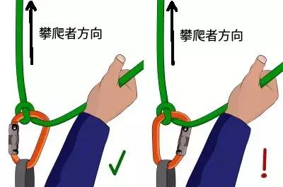 攀岩时的装备怎么弄,攀岩如果掉下去怎么办