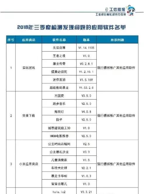 「早播报」珠海市原市长被“双开”|司机制止乘客吸烟被殴致大巴撞隧道……