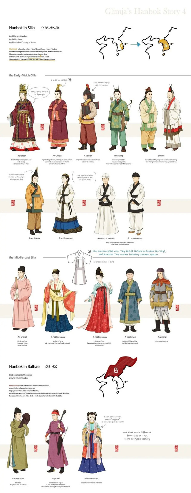 偷文化成瘾?韩网友画韩服变迁史,照抄王凯江疏影赵丽颖古装造型