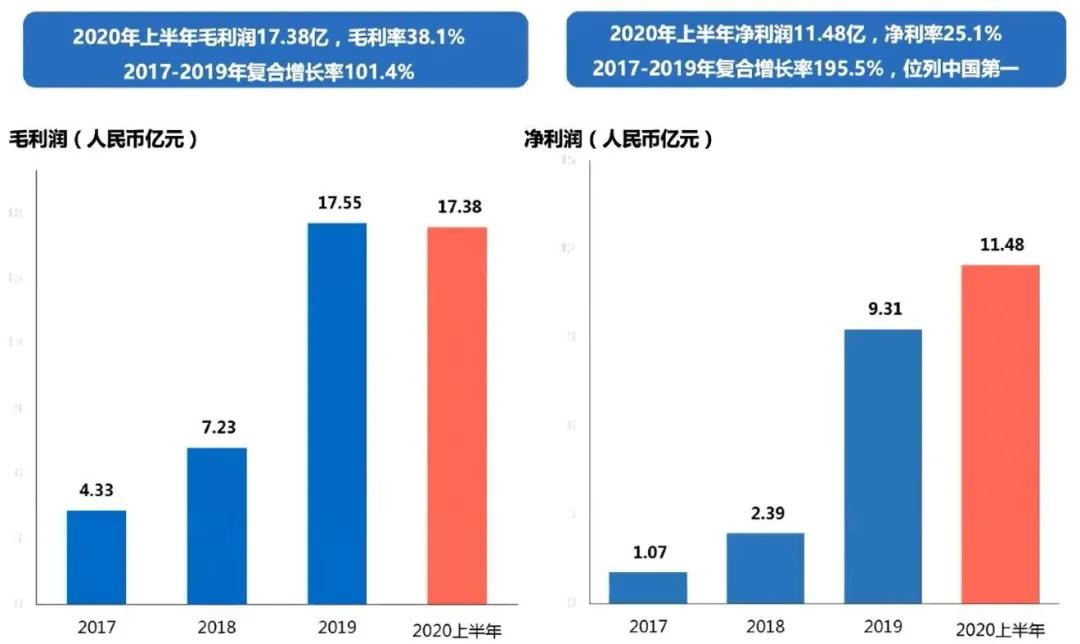 恒大地产王朝的开始与落寞,恒大地产现状状态