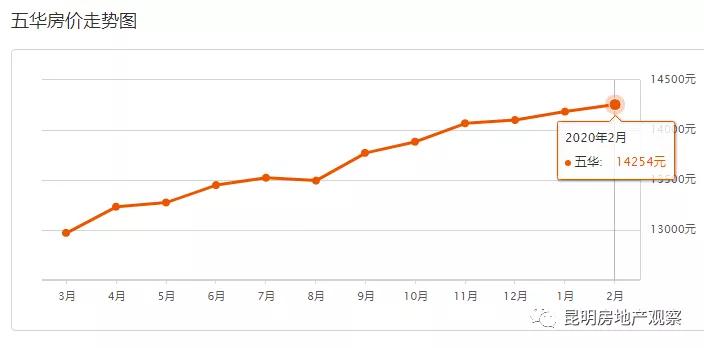 云南澄江市最新消息,玉溪市澄江县撤县设市是真的吗