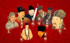 读诗|“唐有韩柳，宋为欧阳、三苏和曾王”唐宋八大家简介