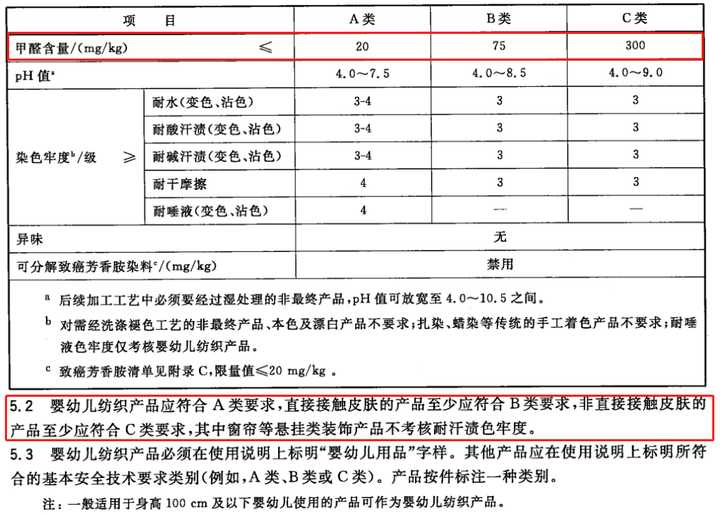 衣服甲醛怎么去除最快最有效最好,怎样去除新衣服上的甲醛味