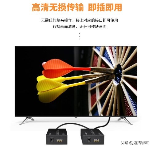 hdmi网线延长器带usb口,4khdmi网线延长器