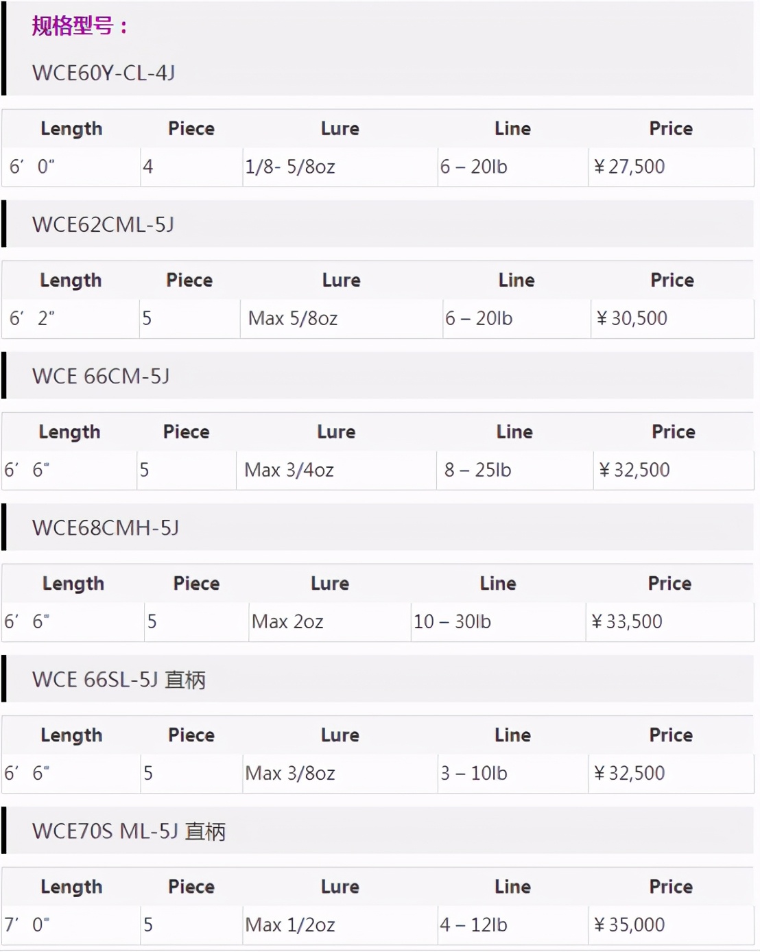 探险路亚竿,元征xt505路亚竿