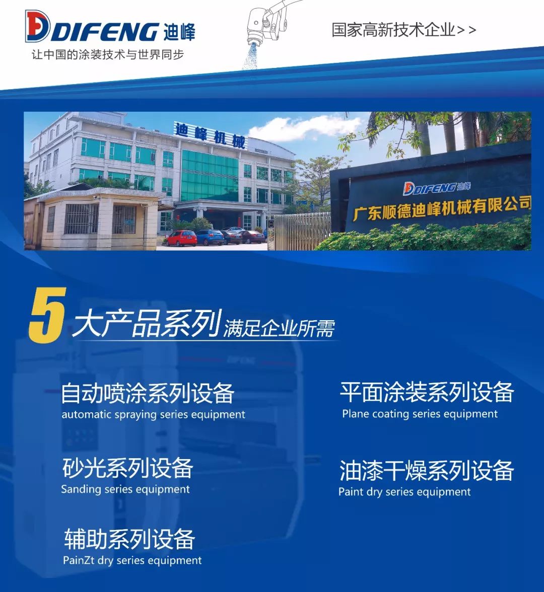 看这就是中国的感悟,喷涂速度