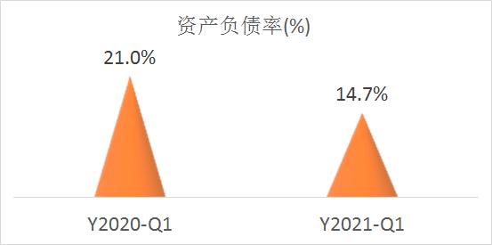 华为昇腾概念大热，站在风口的彩讯股份，迎来历史机遇？