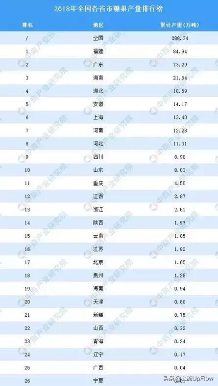 和福州人谈恋爱的感觉,和福州人谈恋爱的感受