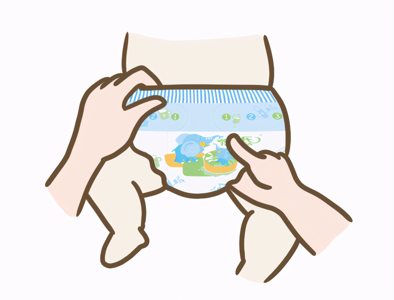 纸尿裤松紧要求,纸尿裤使用