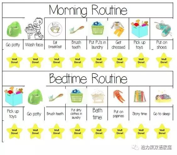 孩子不爱学英文怎么办,孩子抗拒学习怎么办