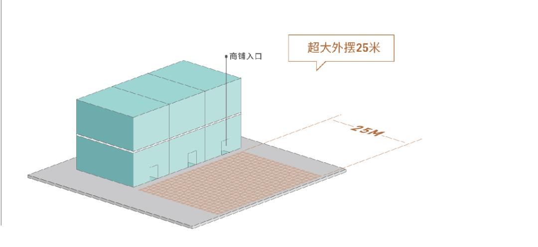 万达周年庆,集赞60个,免费领缅甸进口西瓜