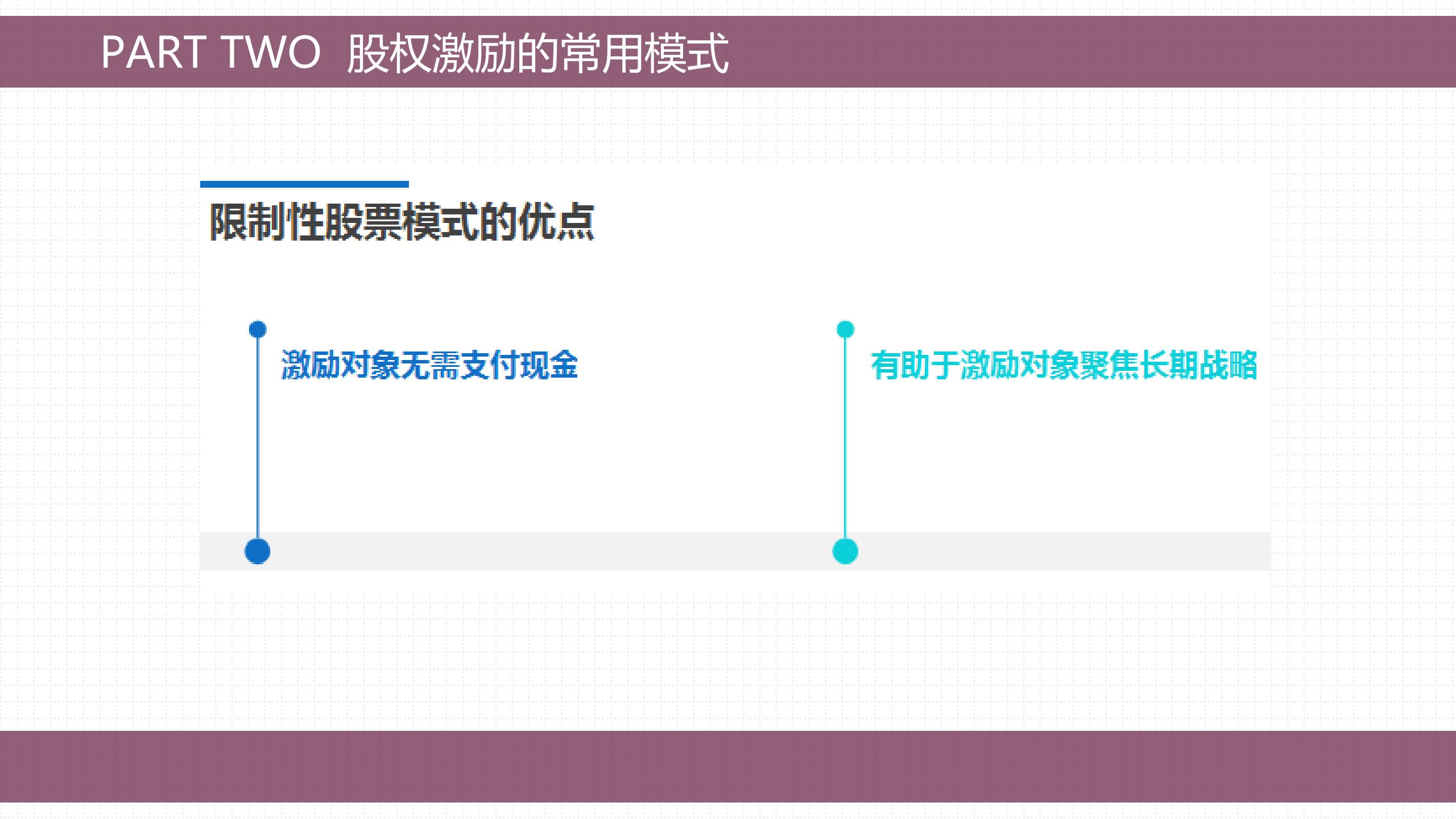 股权激励的方法与技巧,手把手教会你做股权激励