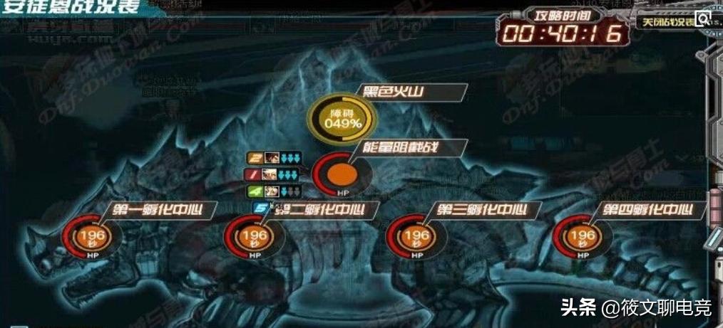 DNF:安图恩回归就在眼前,特献给脱坑那些脱坑大佬和萌新的攻略