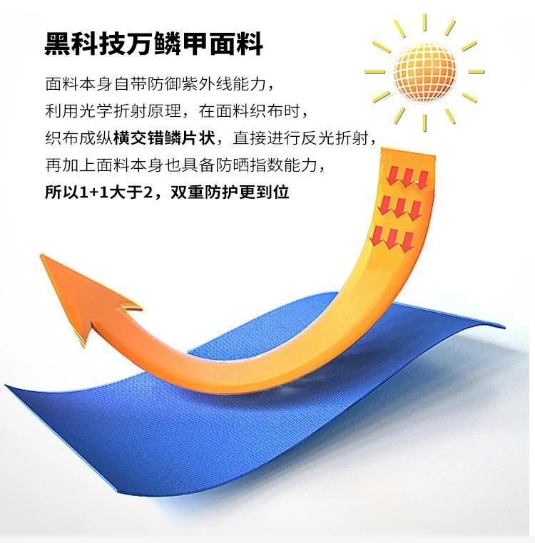 女士防晒防紫外线,女人防紫外线防晒霜