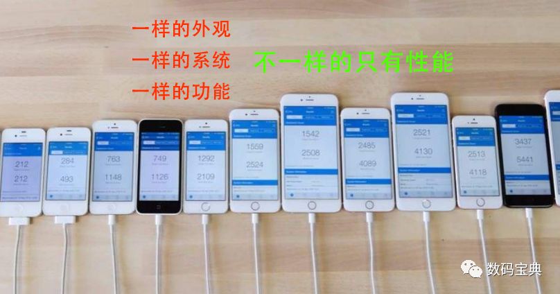 苹果手机选购方法,苹果手机在购买方式怎么选最实惠