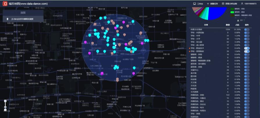 开汽车店前期怎么引流活动,卖汽车店铺选址注意事项