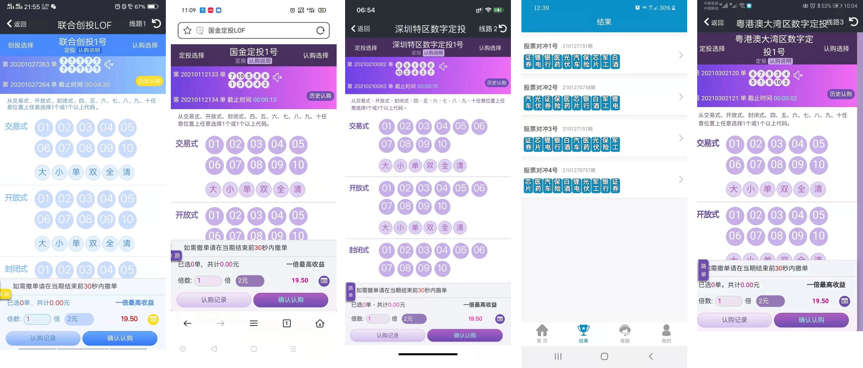 最新金融诈骗杀猪盘,最新杀猪盘电信诈骗破获