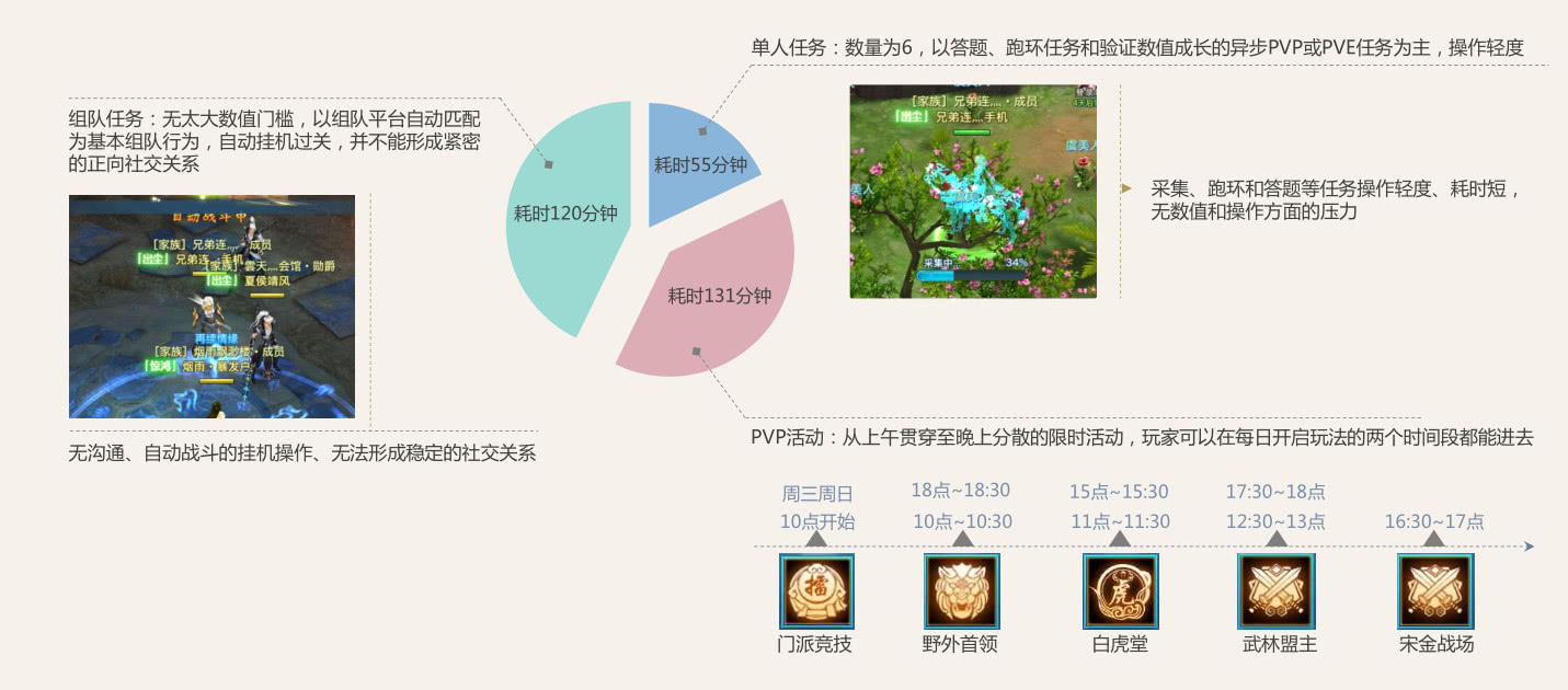 剑侠情缘手游试玩,好玩剑侠情缘手游