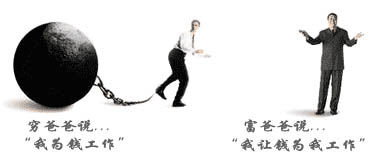 个人发展潜力怎么写,个人发展规划样板