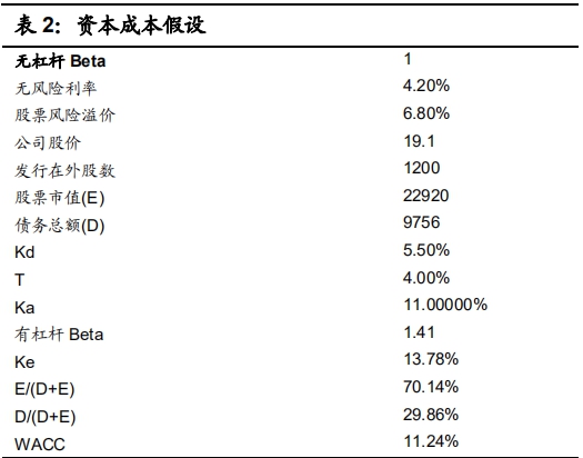 左手原配，右手备胎—玲珑轮胎还有多久能够挑战三巨头的霸主地位