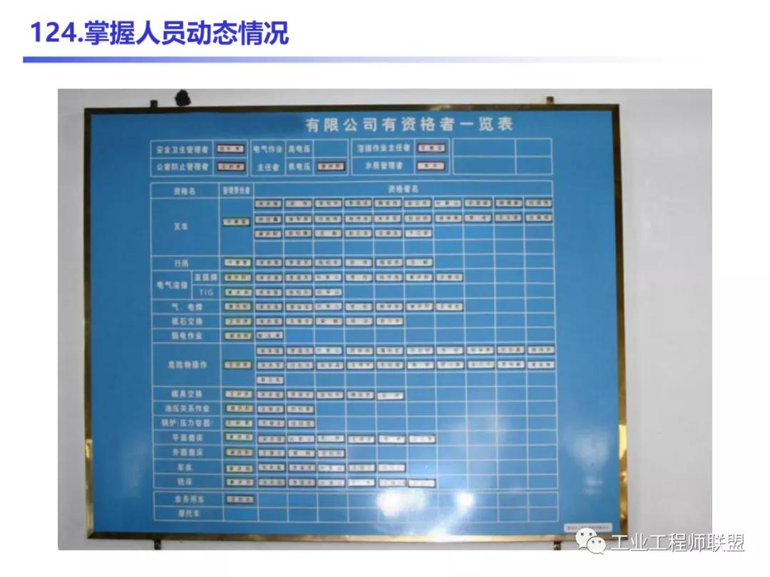 管理知识干货,管理干货的100个内容