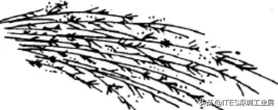 看火花识材料,如何看火花分辨钢材