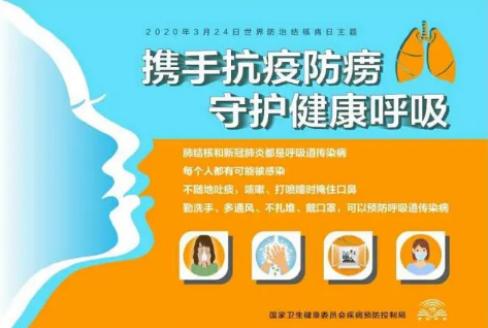 疫情期间出现呼吸道症状，如何区分是结核病？怎么用药？