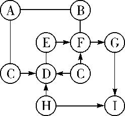 物质的转化与推断会用到的物质,初三化学上册的物质转化与推断