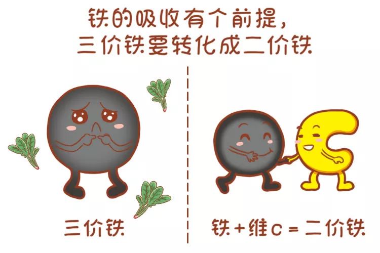 孕妇缺铁性贫血会影响孩子发育吗,孕期缺铁性贫血对宝宝有什么影响