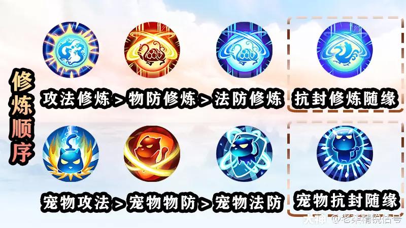 手游69龙宫,69龙宫神器