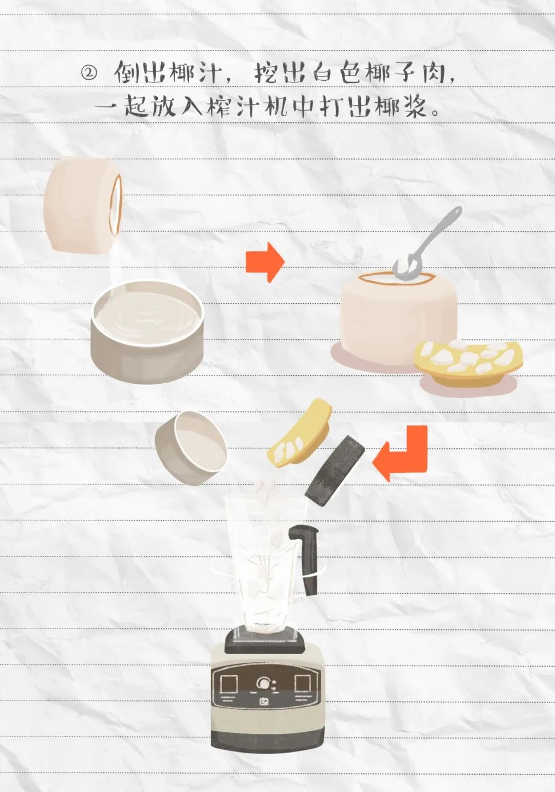 椰子汁超好喝,椰子汁超级好喝