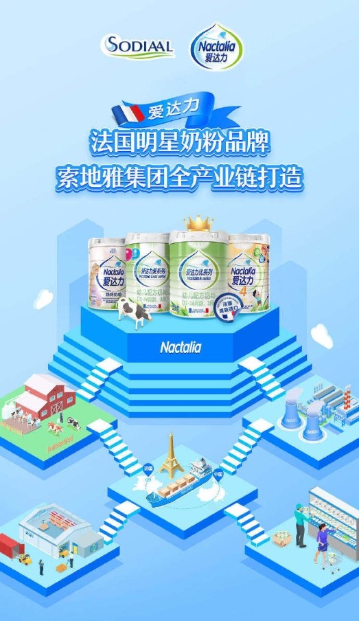 爱达力孕妇奶粉效果怎么样,爱达力婴儿奶粉怎么样